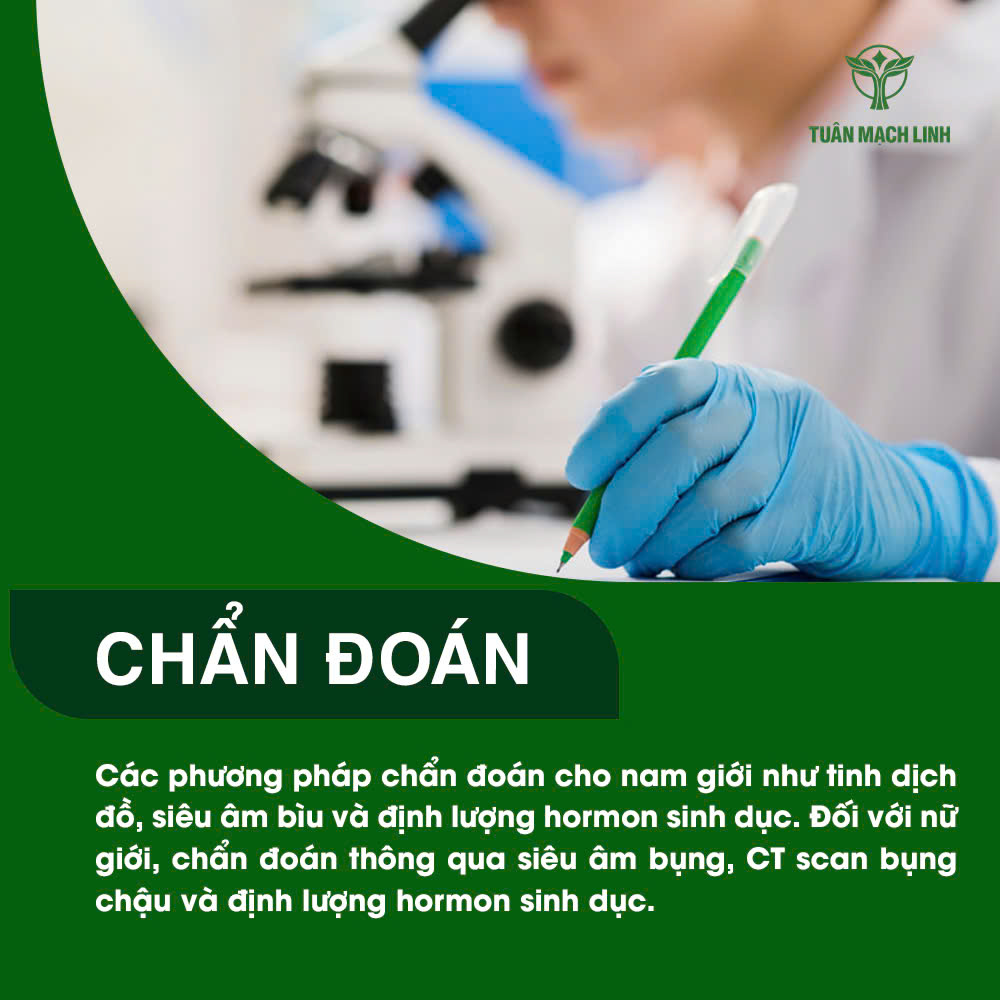 Phương pháp xét nghiệm và chẩn đoán vô sinh nguyên phát