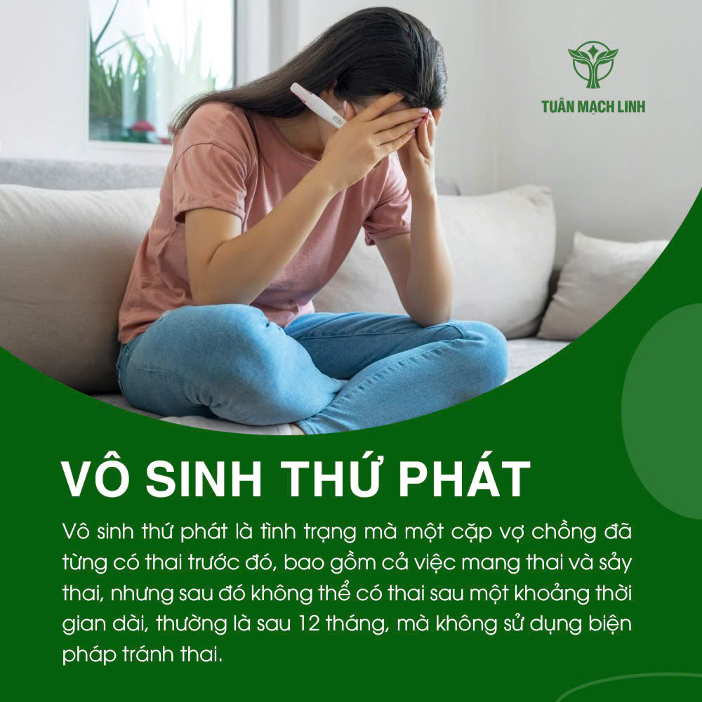 Vô sinh thứ phát là gì?