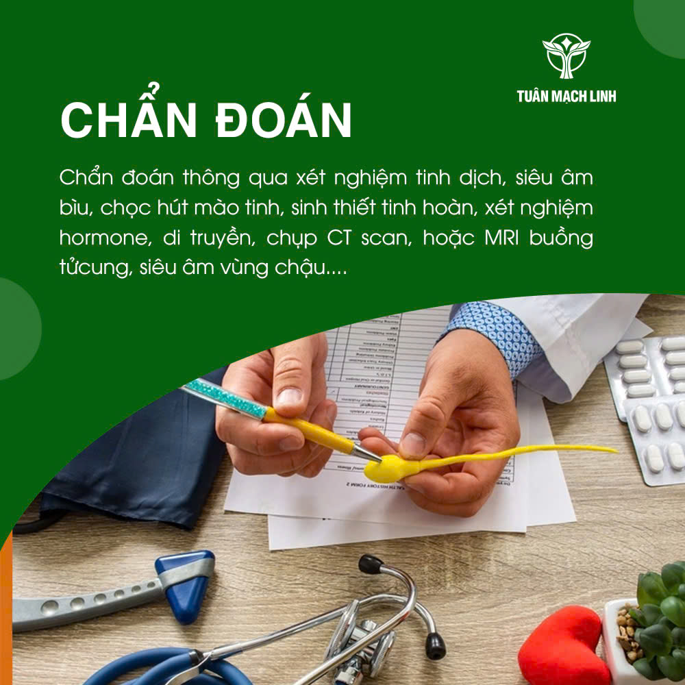 Phương pháp chẩn đoán & điều trị vô sinh thứ phát